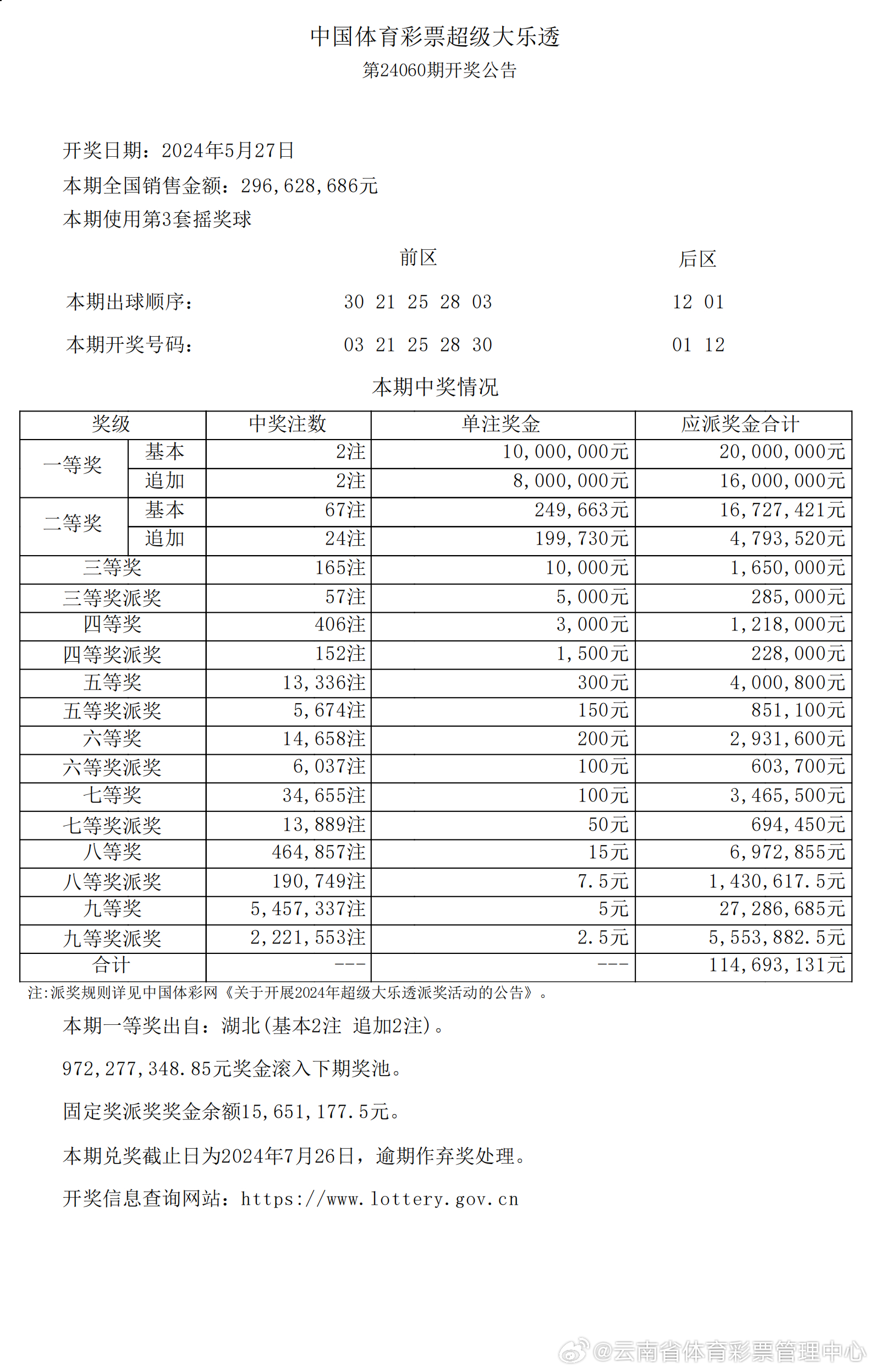 客户服务 第10页