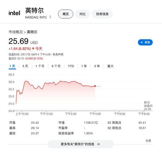 admin 第46页