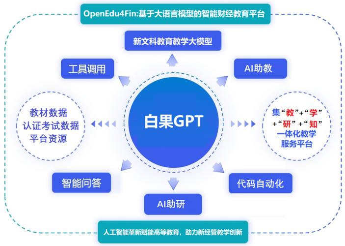 客户服务 第30页